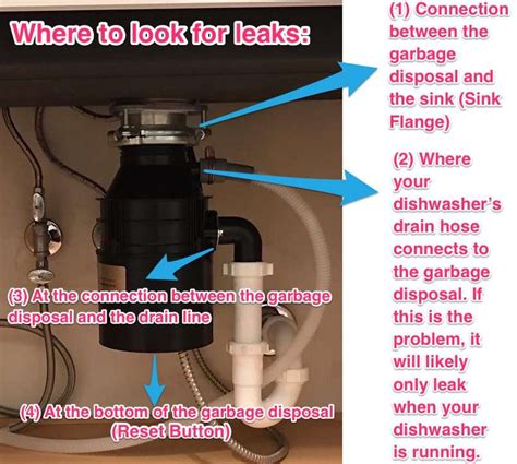 insinkerator garbage disposal leaking from bottom|InSinkErator Troubleshooting: Common Issues & Fixes